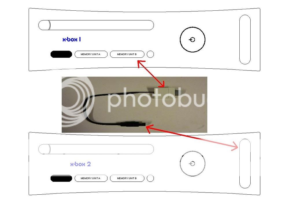 HOW TO WIRE 360 MEMORY CARD TO USB..