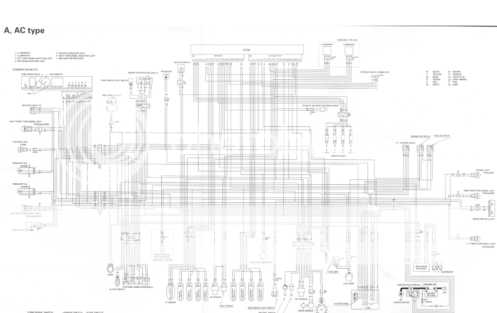 Fuel pump doesn't prime, headlights don't work?? Page 2 Honda CBR